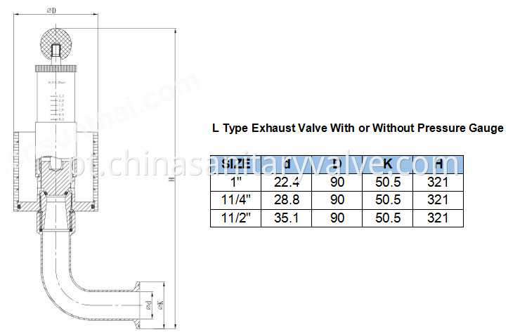 Triclamp Sanitary Air Release Valve-